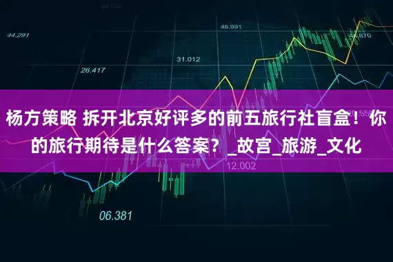 杨方策略 拆开北京好评多的前五旅行社盲盒！你的旅行期待是什么答案？_故宫_旅游_文化