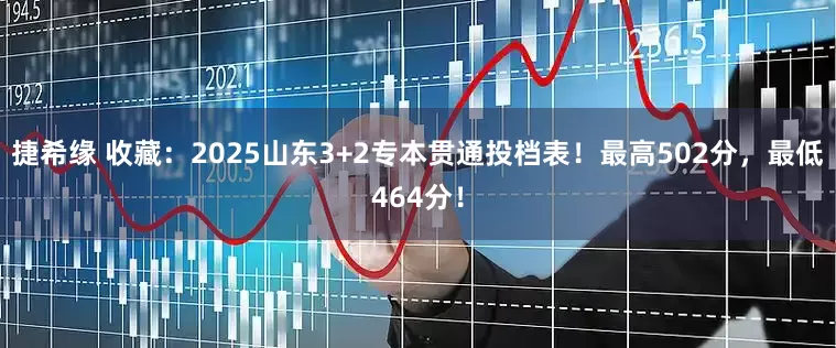 捷希缘 收藏：2025山东3+2专本贯通投档表！最高502分，最低464分！