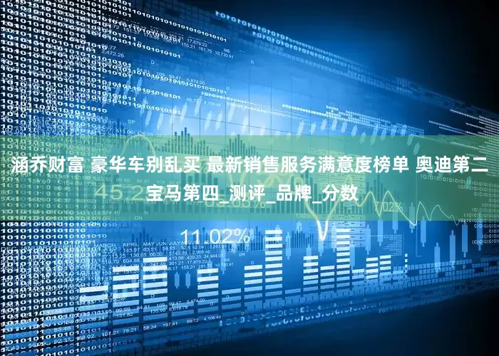 涵乔财富 豪华车别乱买 最新销售服务满意度榜单 奥迪第二 宝马第四_测评_品牌_分数