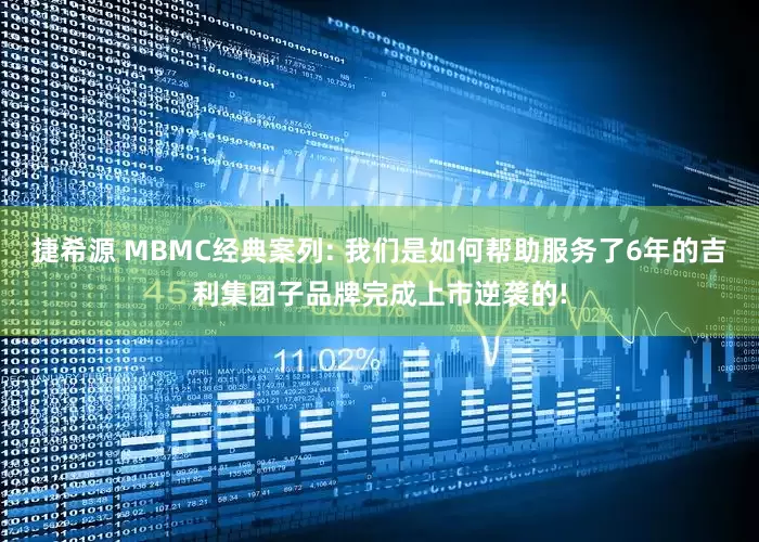 捷希源 MBMC经典案列: 我们是如何帮助服务了6年的吉利集团子品牌完成上市逆袭的!